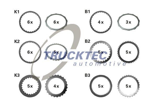 TRUCKTEC AUTOMOTIVE 02.25.088 Lining Disc Set, automatic transmission 140 272 1826
