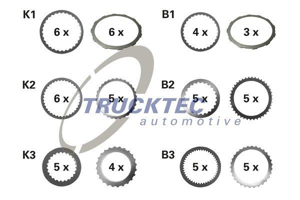 TRUCKTEC AUTOMOTIVE 02.25.089 Lining Disc Set, automatic transmission 1402721826