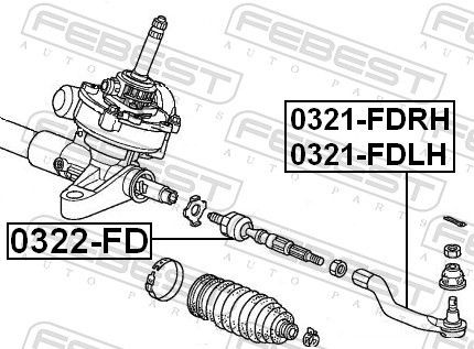 0321FDLH Outer tie rod end FEBEST 0321-FDLH review and test