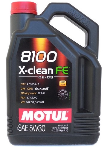 104776 Motor oil MOTUL 17711. review and test