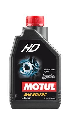 105781 Transmission fluid MOTUL 35500. review and test