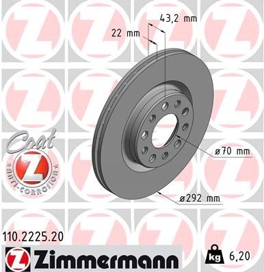 ZIMMERMANN 110.2225.20 Brake discs ALFA ROMEO STELVIO 2016 in original quality