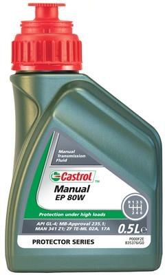 1504A9 Transmission fluid CASTROL GL-4 review and test
