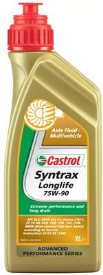 154F09 Axle Gear Oil CASTROL 467190 review and test