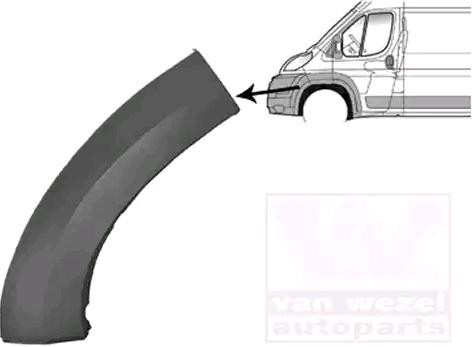 VAN WEZEL 1651521 Fender flare FIAT experience and price