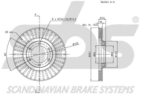 1815201402 Brake disc sbs 1815201402 review and test