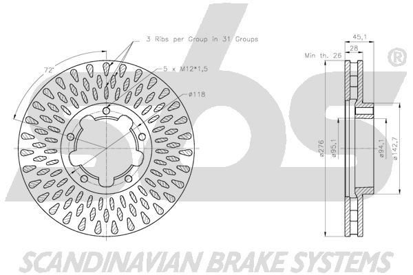 1815312286 Brake disc sbs 1815312286 review and test