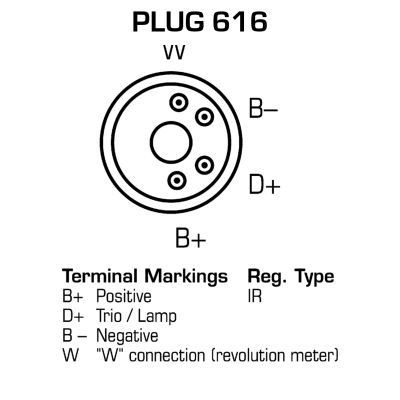 DELCO REMY 28V, 140A, Plug616 Generator 19025348 buy