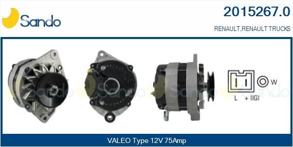 SANDO 20152670 Generator RENAULT Master I Platform/Chassis 28-35 2.5 D 71 hp Diesel 1994 price