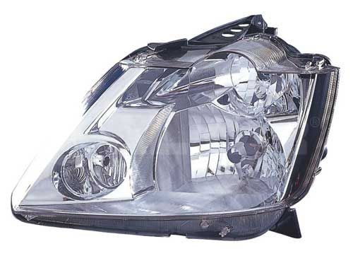 ALKAR 2741211 Headlight RENAULT experience and price