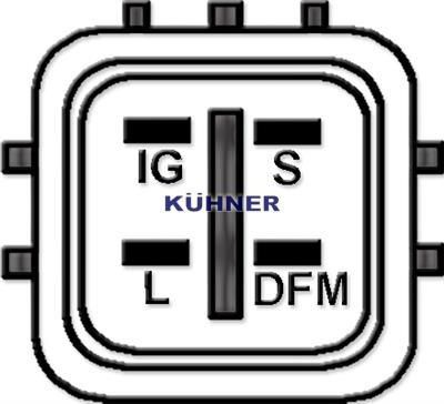 301942RI Generator AD KÜHNER 301942RI review and test
