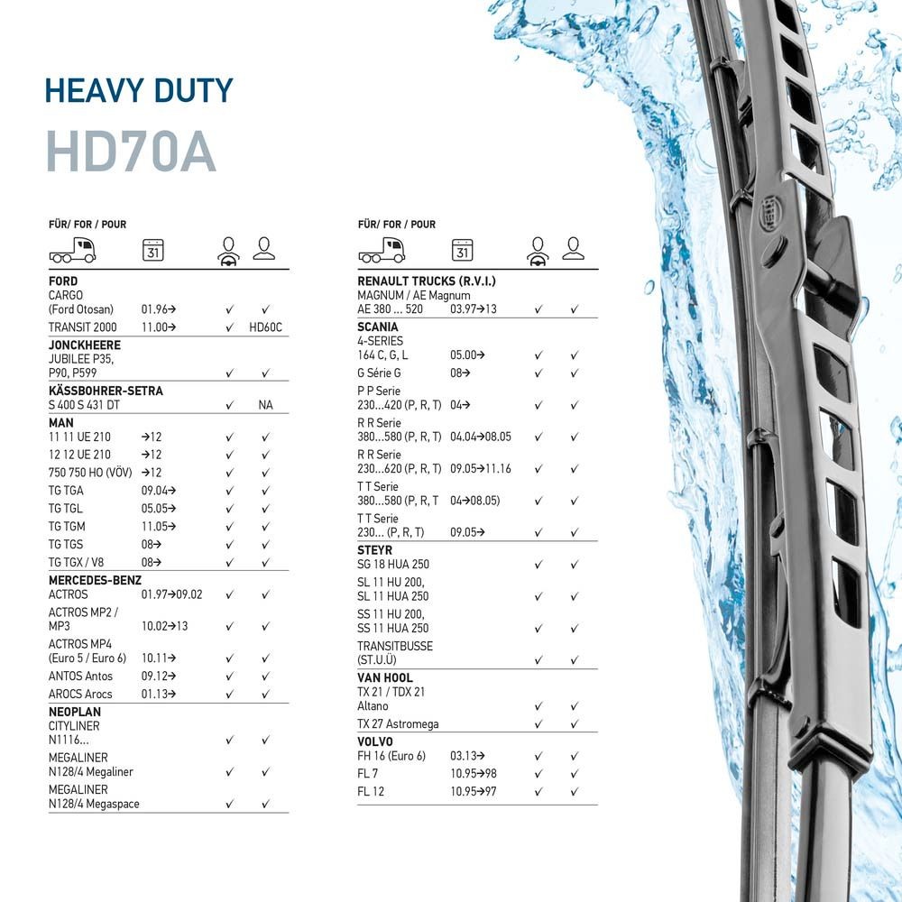 HELLA Windscreen wipers HD70A buy online