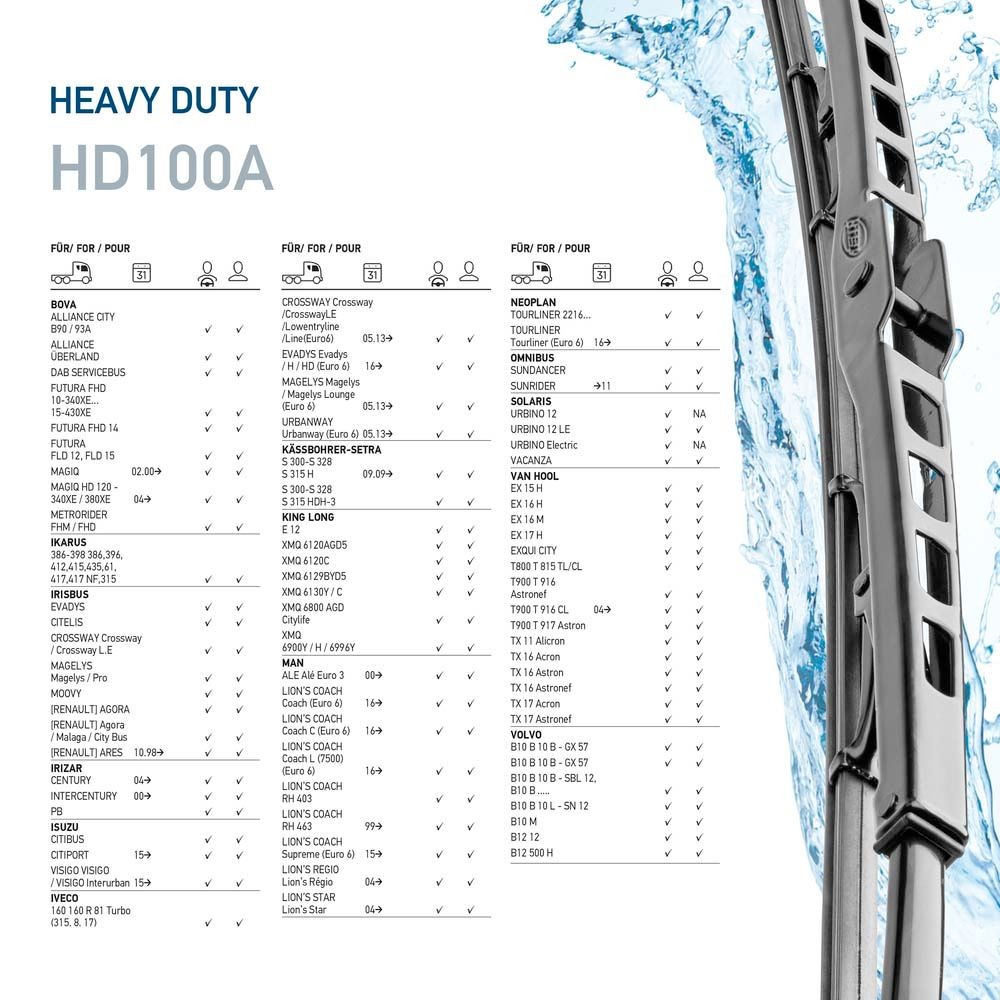 HELLA Windscreen wipers HD100A buy online