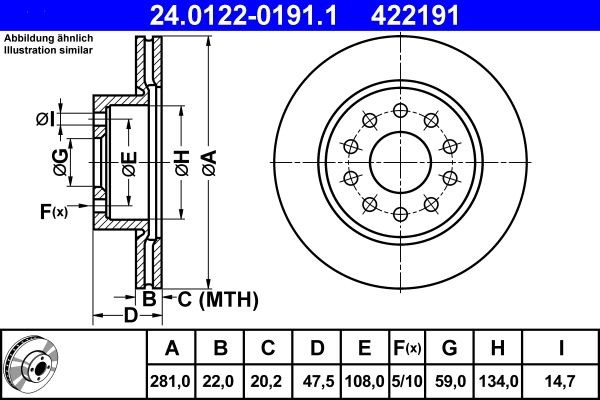 ATE 24.0122-0191.1 Brake disc 281,0x22,0mm, 5x108,0, Vented