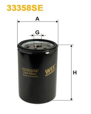 WIX FILTERS 33358SE Fuel filter W1H 4117