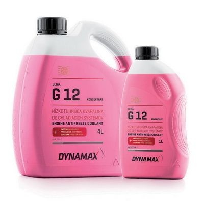 Kühlmittel DYNAMAX 500144