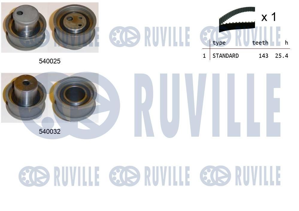 RUVILLE 57603 Tensioner pulley 11 28 8 604 266