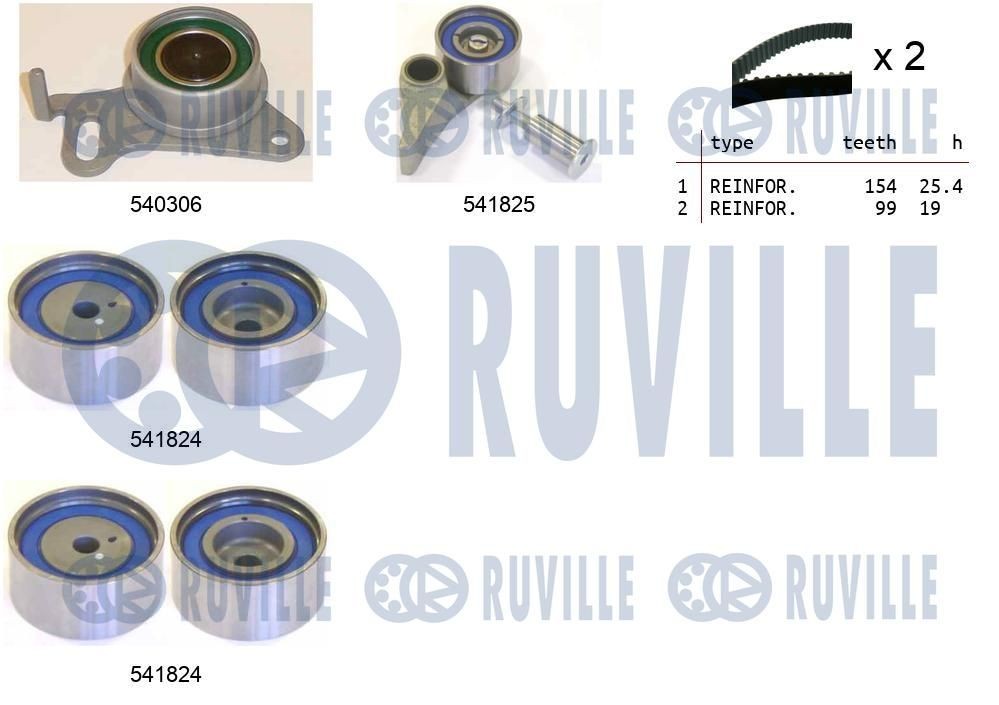 RUVILLE 58938 Deflection / Guide Pulley, v-ribbed belt 7421 454 549