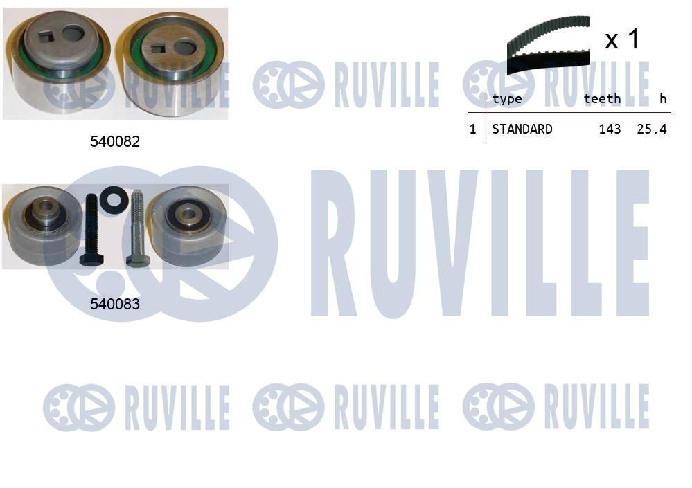 RUVILLE 58938 Umlenk- / Führungsrolle, Keilrippenriemen für VOLVO FH II LKW in Original Qualität