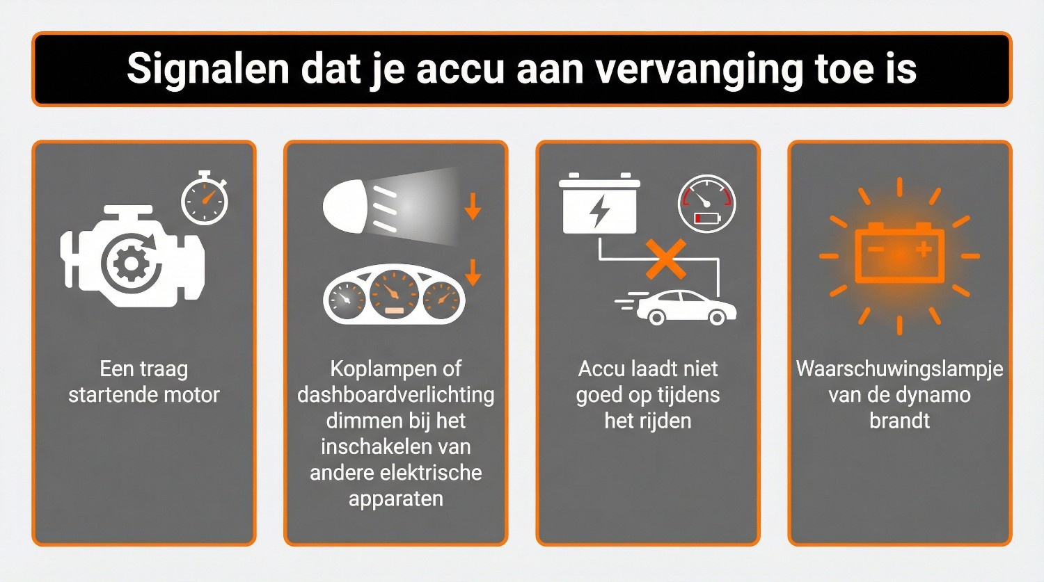 Accu in Waalwijk vervangen