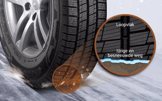 Hankook 2021196