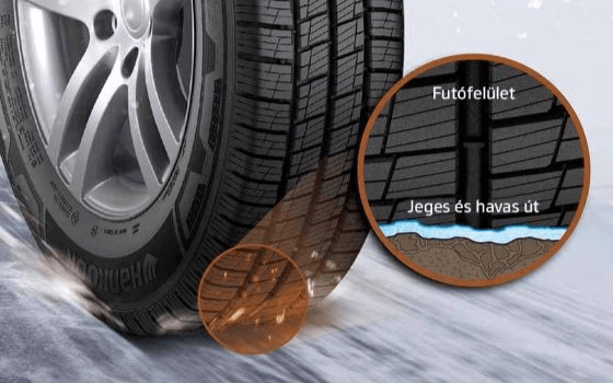 Hankook 2021196