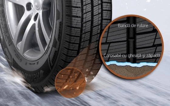 Hankook 2021196