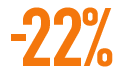 Działaj już teraz i oszczędzaj 22%!