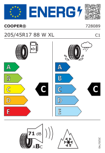 205/45 R17 88W XL EVR, Protecção da jante