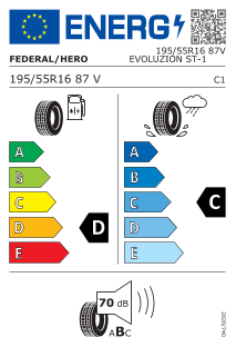 195/55 R16 87V