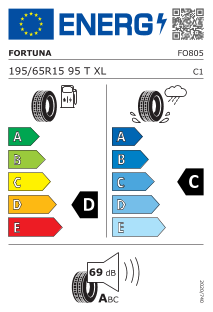 Fortuna F6300 195/65 R15 95T XL pris 843,89 kr