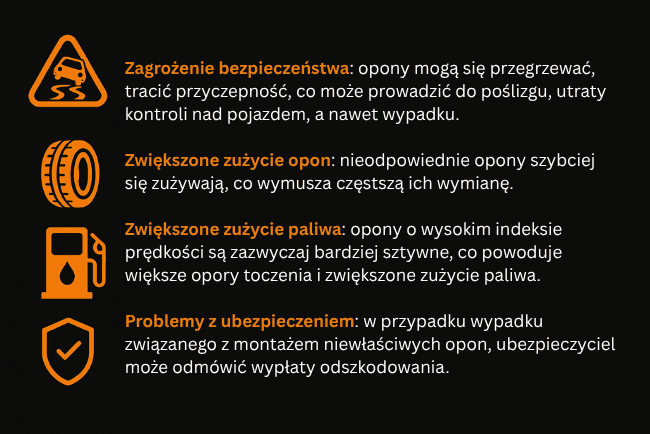 Jakie mogą być skutki montażu opon z nieodpowiednim indeksem prędkości