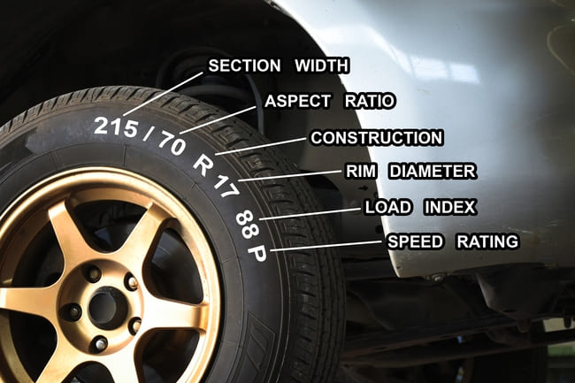 tyre speed ratings explained