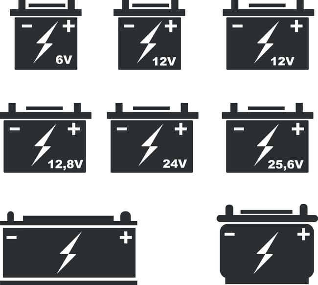 Genormte Autobatterie-Maße