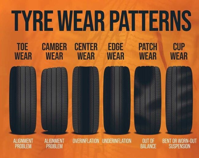 What does uneven tyre wear mean