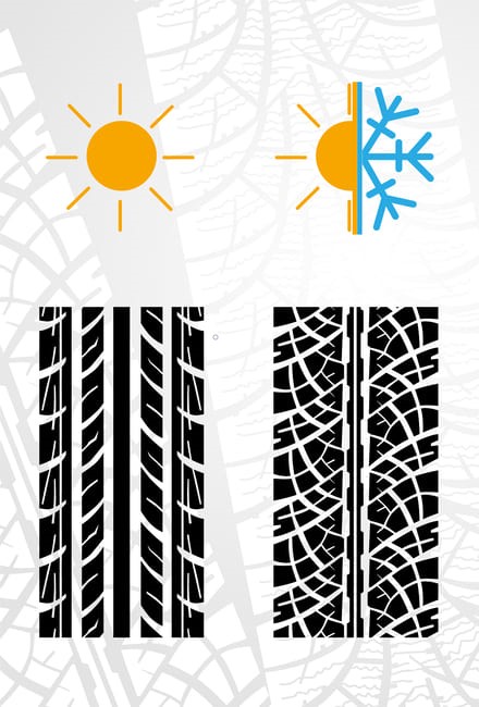 All-season tyres are particularly good in winter