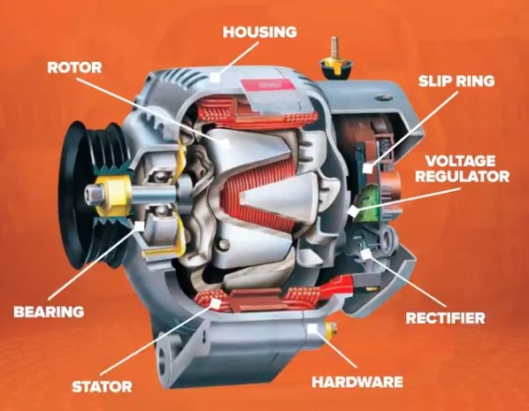 Car alternator at favorable price