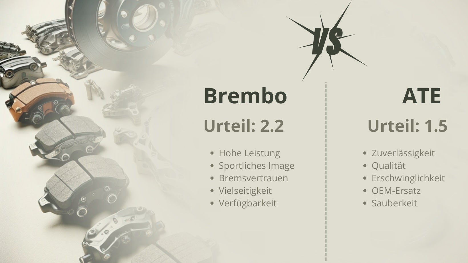Brembo oder ATE
