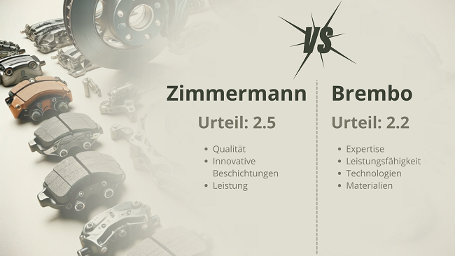 Brembo oder Zimmermann