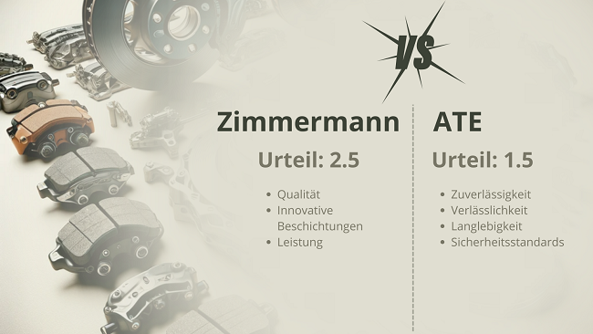 Zimmermann oder ATE