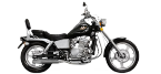 FENIX MVK Motorrad Ersatzteilkatalog 
 neu