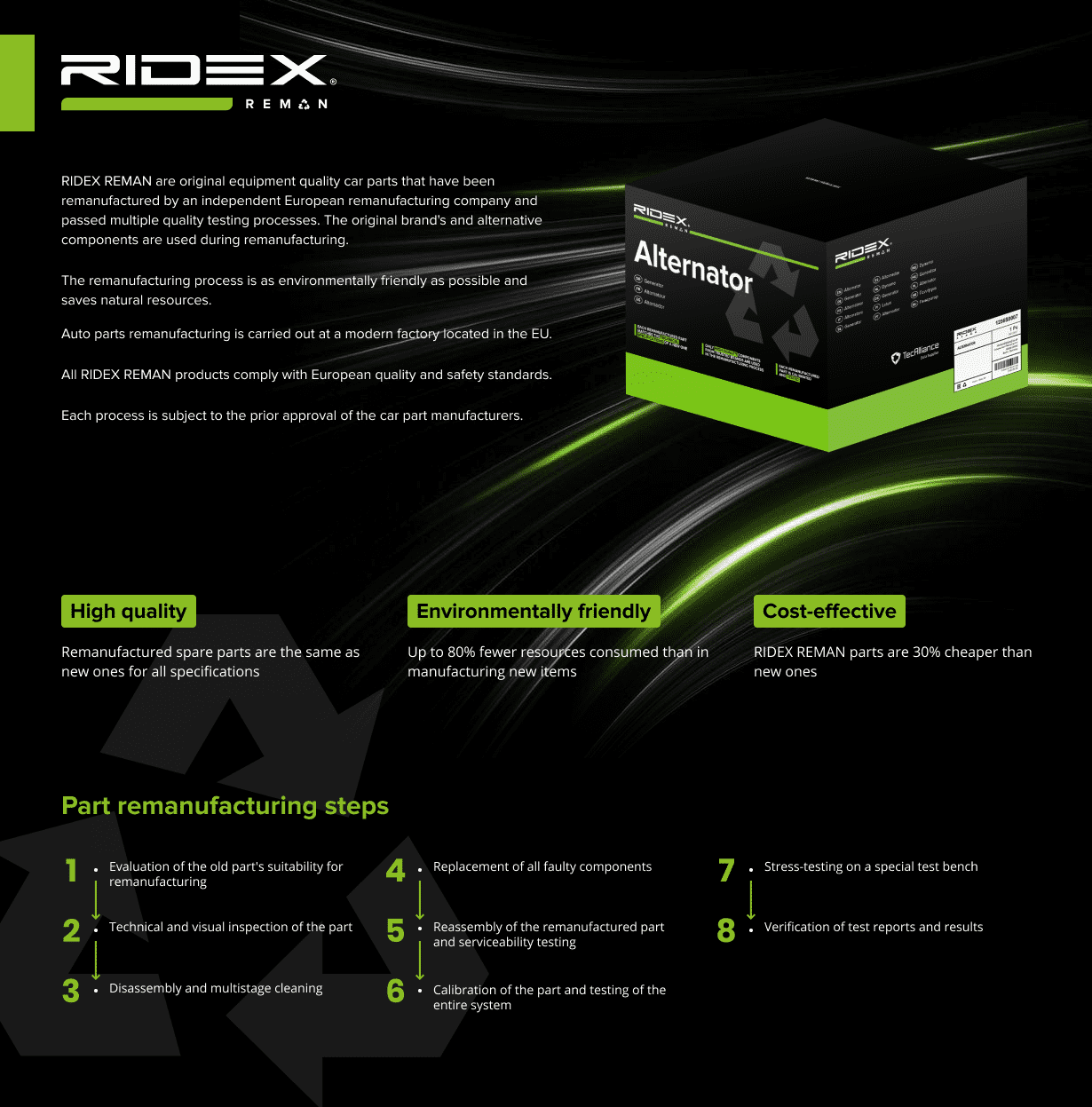 RIDEX REMAN 4G0085R: Alternator (12V, 100A, Ø 49,1 mm) | EAN: 4059191973002