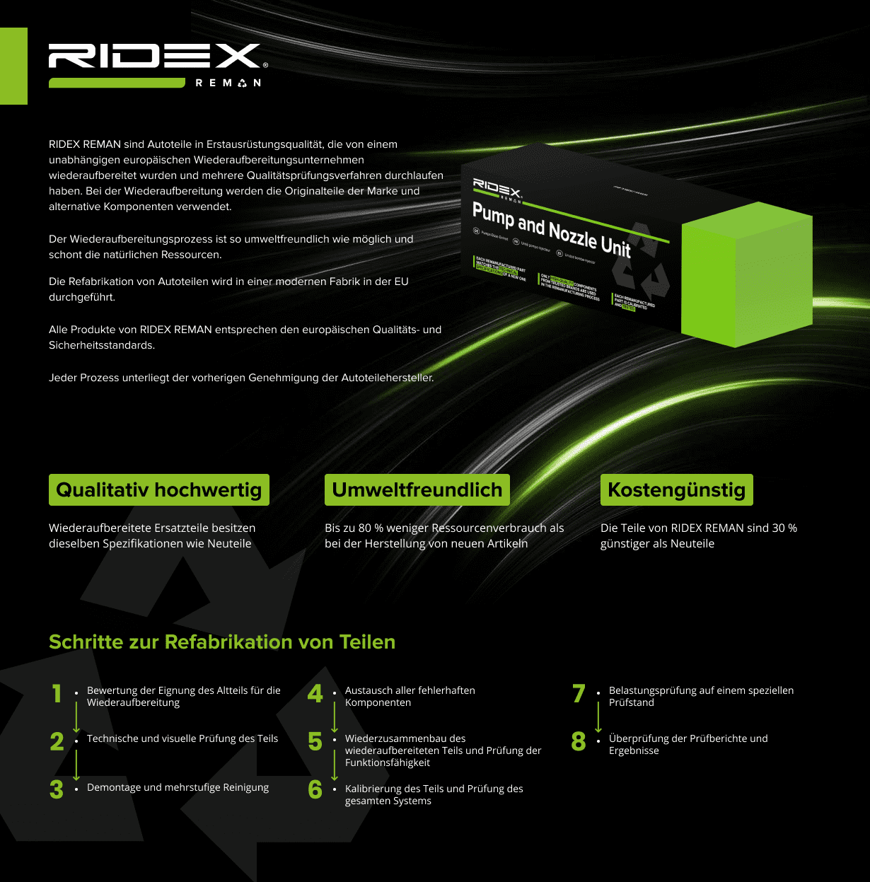 RIDEX REMAN Autoteile