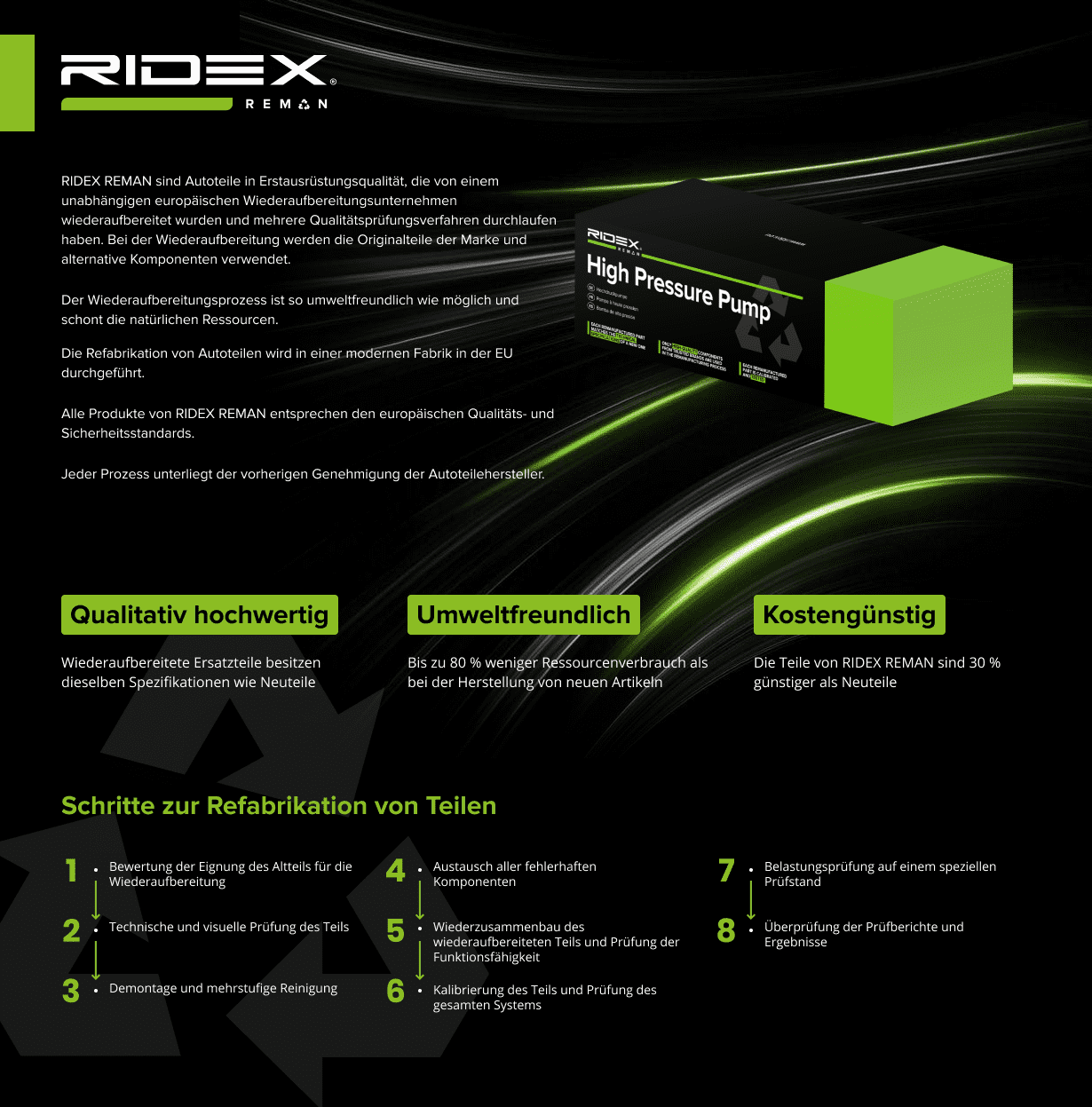 RIDEX REMAN Autoteile