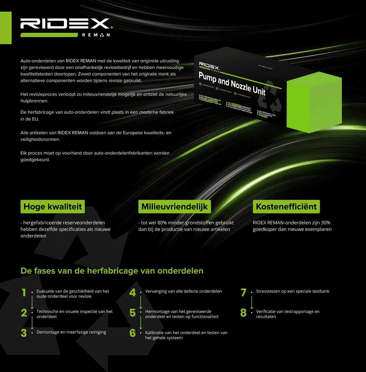 RIDEX REMAN auto onderdelen