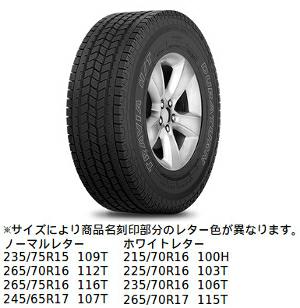 CHEVROLET TRAX SUV-sommerdekk Duraturn Travia H/T 215/55 R18
